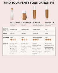 Eaze Drop Lightweight Blurring Skin Tint — 15