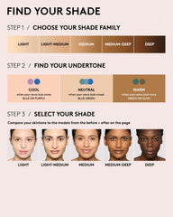 Pro Filt'r Soft Matte Longwear Foundation — #150