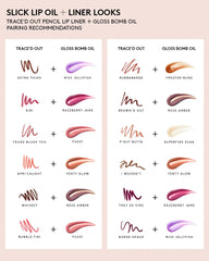 Trace'd Out Longwear Waterproof Pencil Lip Liner — Thugz Blush Too