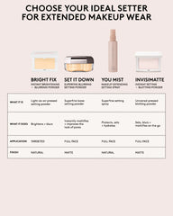 Set it Down Superfine Blurring Setting Powder — Butter