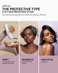 The Protection Posse Instant Damage Repair Treatment + Heat Protectant Set