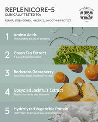 The Water Boi Reparative Leave-In Detangling Conditioner Spray