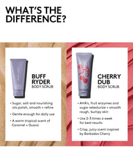 Cherry Dub Triple Action AHA Body Scrub