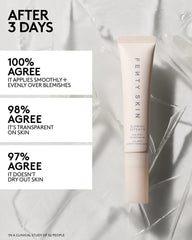 Blemish Defeat'r BHA Spot-Targeting Gel