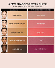 Fenty Cheeks Suede Powder Blush — Riri