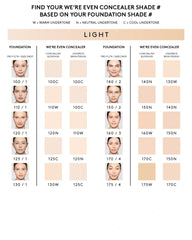 We're Even Hydrating Longwear Concealer — 120N