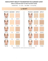 Eaze Drop Lightweight Blurring Skin Tint — 4