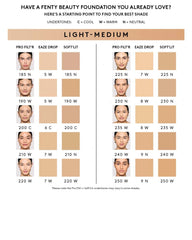 Eaze Drop Lightweight Blurring Skin Tint — 5