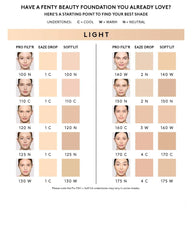 Pro Filt'r Soft Matte Longwear Foundation — #120