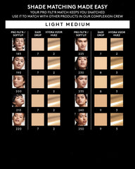 Hydra Vizor Huez Tinted Moisturizer Broad Spectrum Mineral SPF 30 Sunscreen Refill — 2